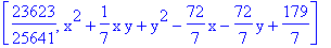 [23623/25641, x^2+1/7*x*y+y^2-72/7*x-72/7*y+179/7]